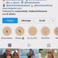 Get Thousands of Followers and Impressions from Celebrities Promoting your Account